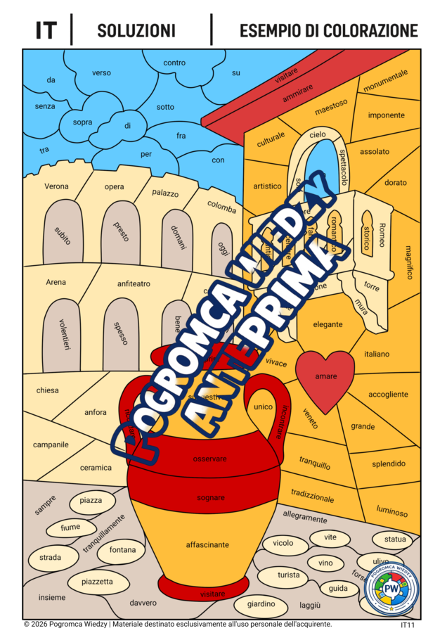 Le città d'Italia – VERONA