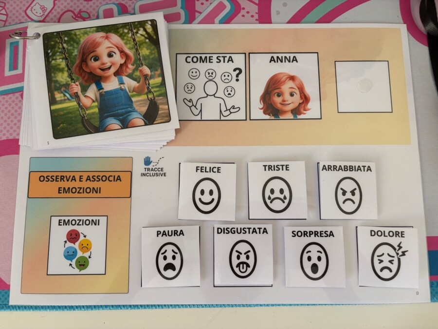 Osserva e Associa- Emozioni (Anna)