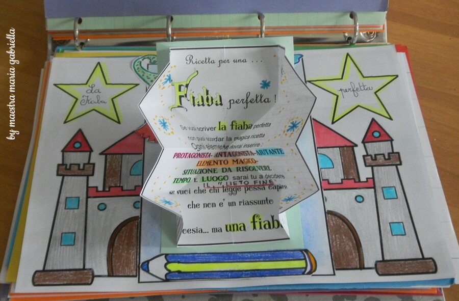 Introduzione alla fiaba con testo in rima