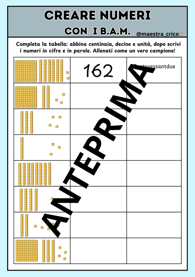 I NUMERI OLTRE IL 100