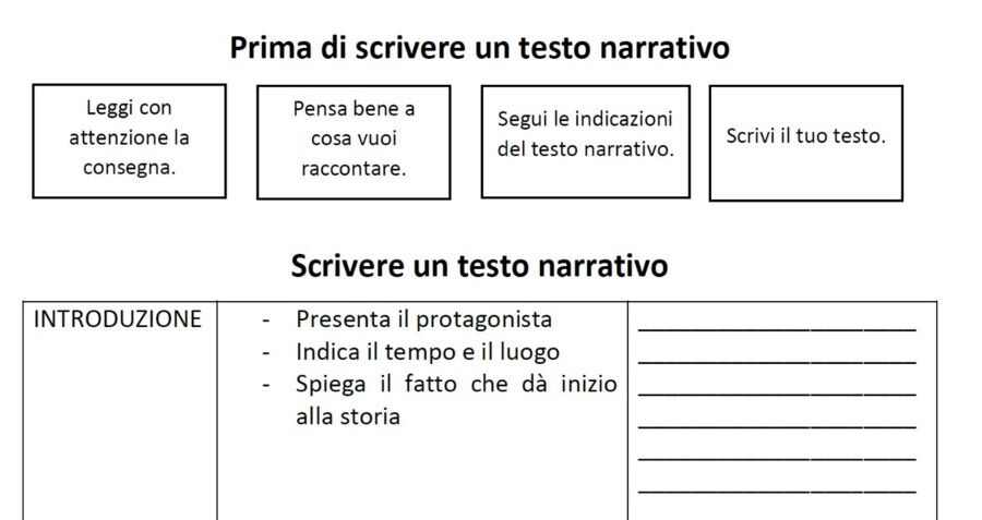 Schema per testo narrativo