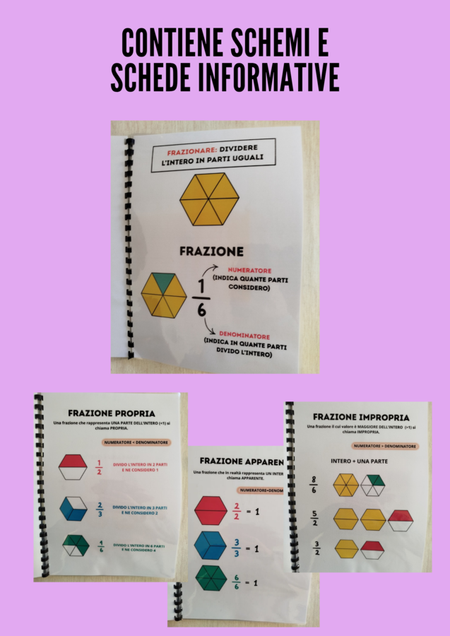 LE FRAZIONI