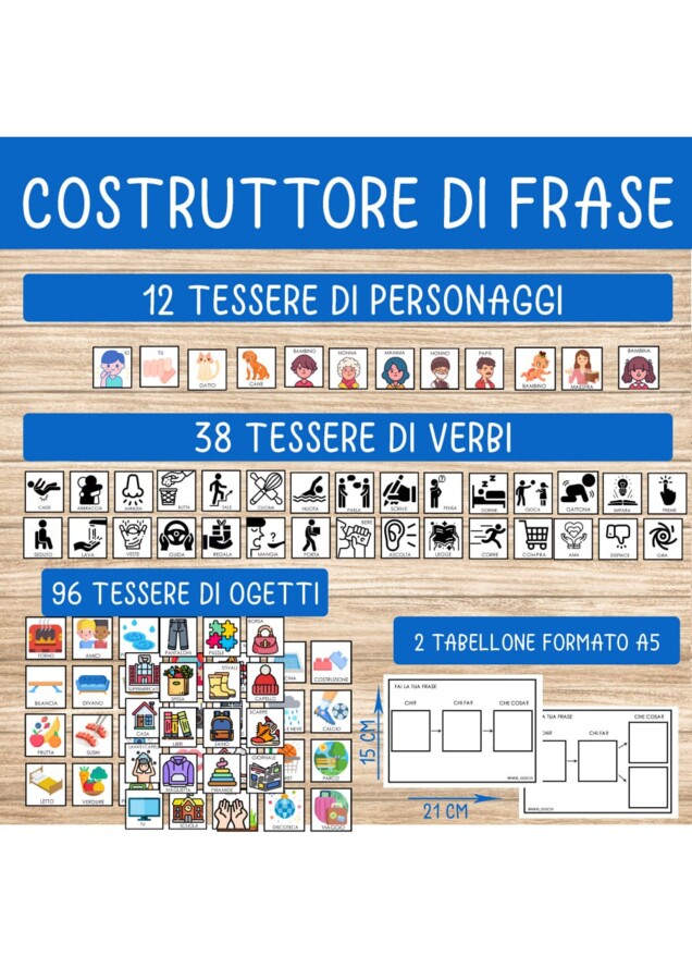 Costruttore di frase