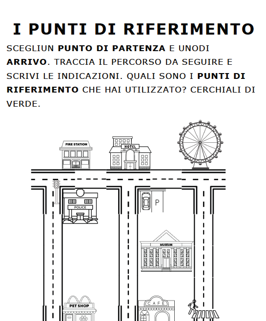 🧭 Orientamento, punti di riferimento, punti cardinali, bussola, Stella Polare e Rosa dei Venti 📚 Percorso completo di geografia per la scuola primaria