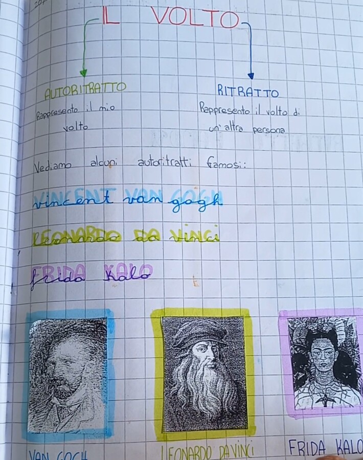 IL RITRATTO
