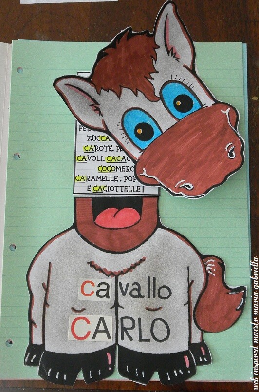 Suono duro C come Cavallo Carlo