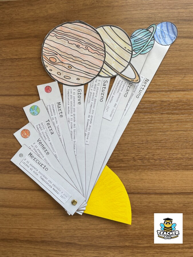 Sistema Solare - modellino