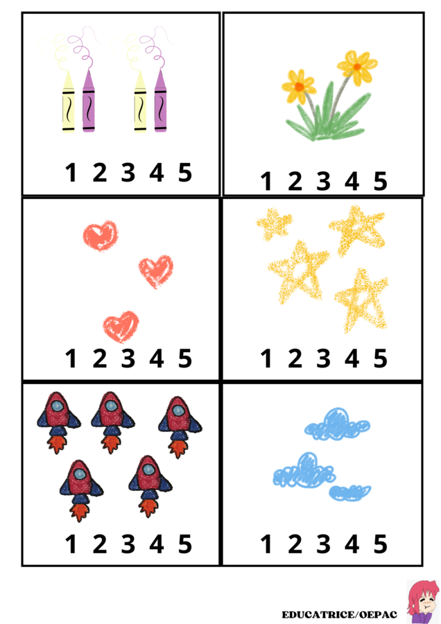 NUMERI DA 1 A 5