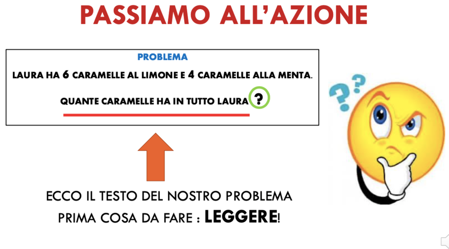 RISOLVERE I PROBLEMI MATEMATICI