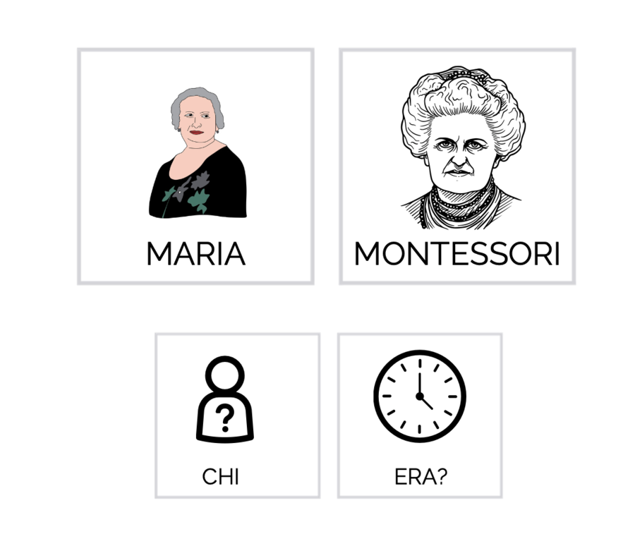 Maria Montessori in CAA pittogrammi canva , chi era? 9 pagine