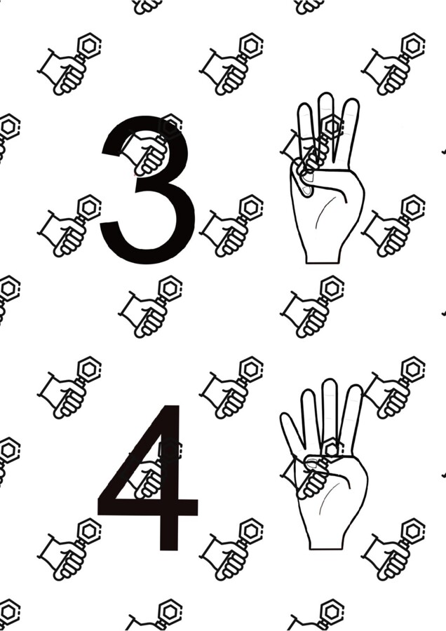 Imparare i numeri con le dita