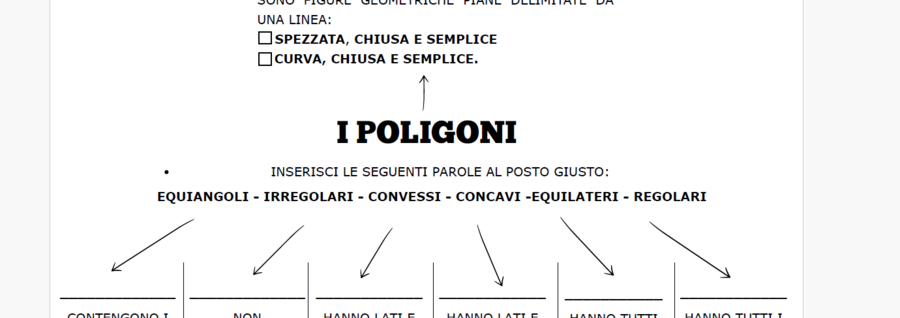 📐 Mappe e Schemi di Geometria: Poligoni e Triangoli + Verifica (Materiale Inclusivo)