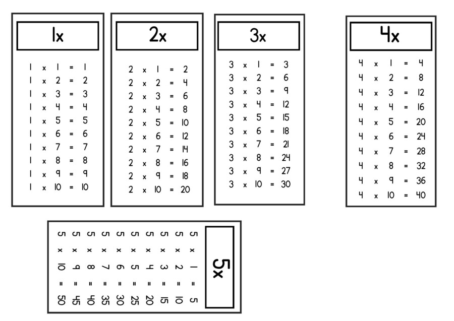 strumento compensativo tabelline