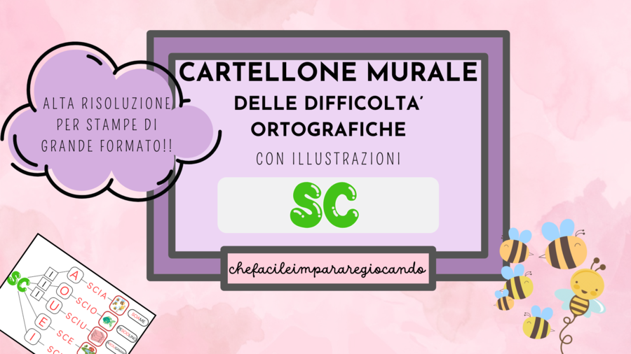 CARTELLO MURALE: IL SUONO SC