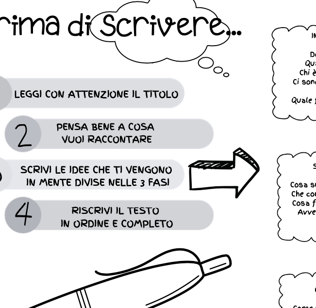 UFFICIO SCRITTORE