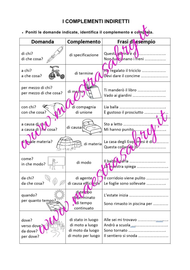 I quaderni di grammatica e delle poesie Classe quinta