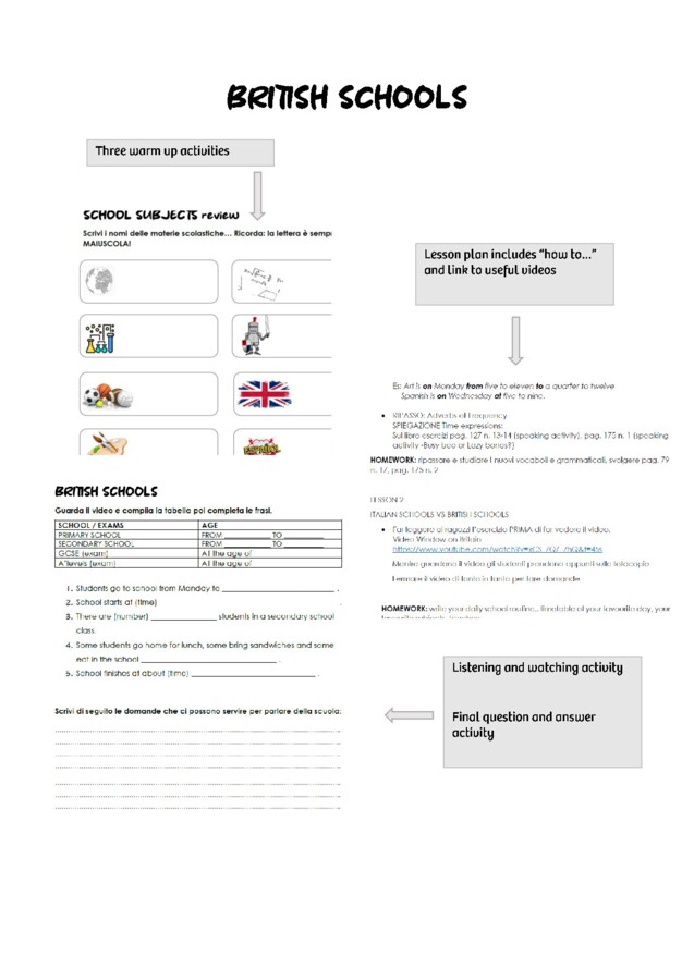 Materiale didattico - British Schools