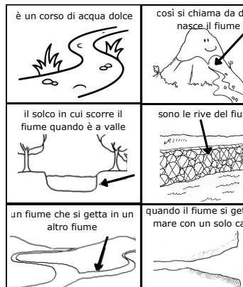 Il fiume