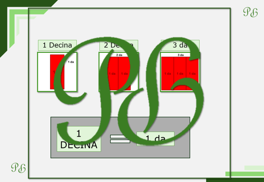 CAA-Decine e Unità- Matematica