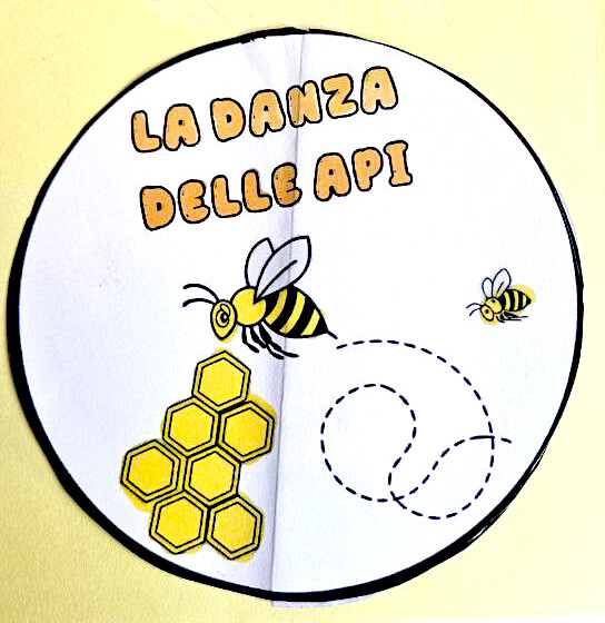 🌼🐝 Alla Scoperta delle Api - Lapbook