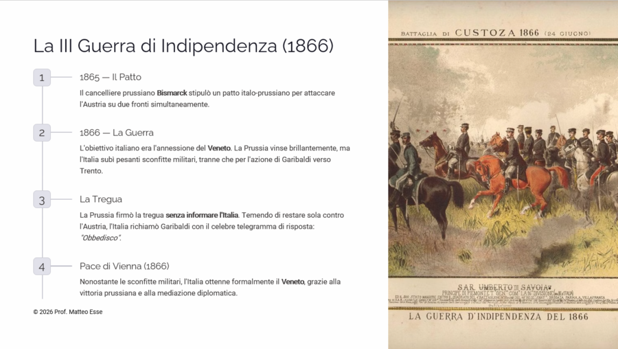 L'Italia Post-Unitaria: Dalla Terza Guerra d'Indipendenza alla Presa di Roma (19 Slide + Verifica)