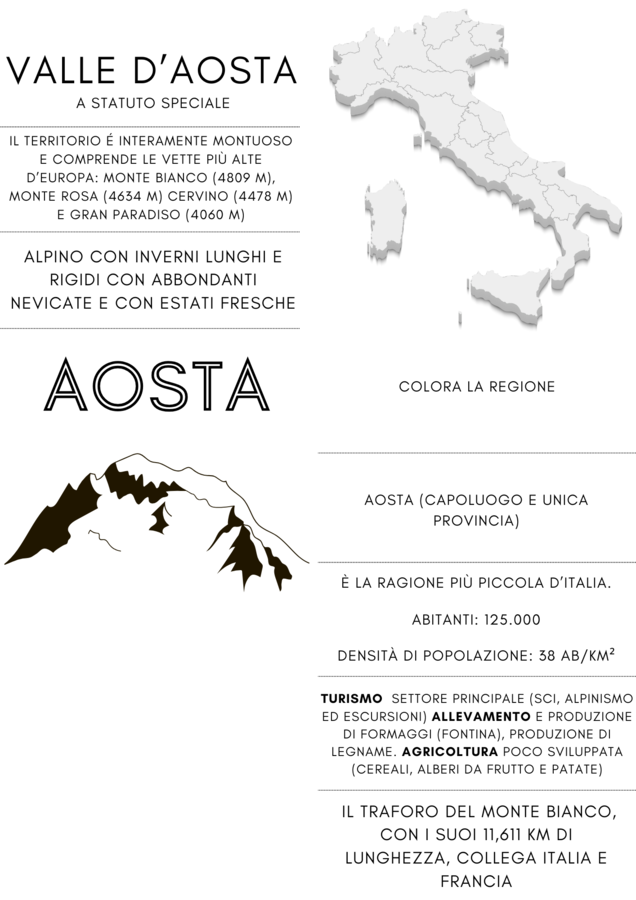 Mappe attive - Geografia 5 - Le regioni d'Italia