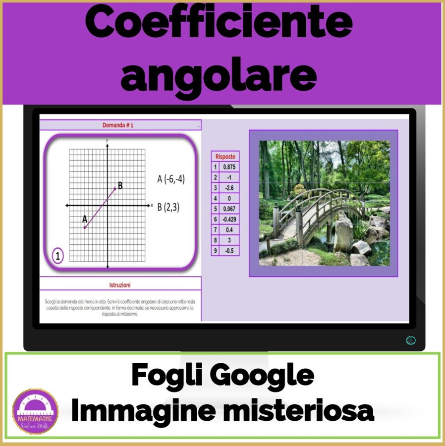 Coefficiente angolare - GRATIS
