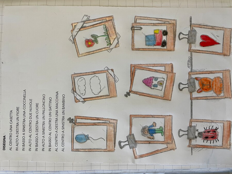 Concetti topologici: leggi e disegna