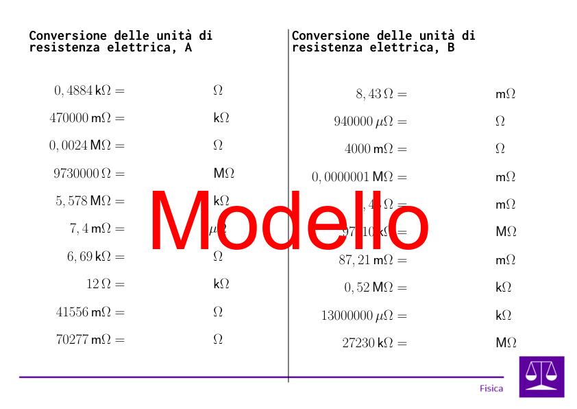 Conversione delle unità di resistenza elettrica | fisica | 26 colonne