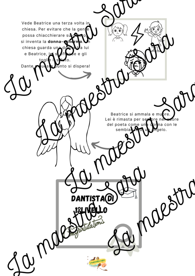 Dantedì_classe terza