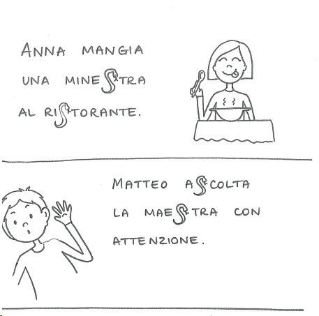 Frasi con S+consonante