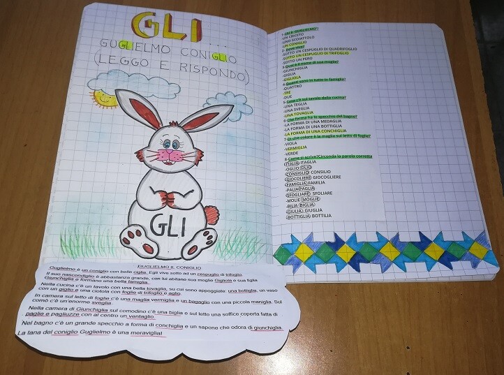 Trigramma GLI leggo comprendo ripondo
