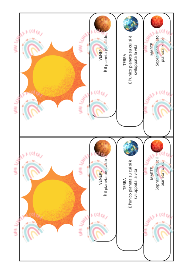 Lapbook sistema solare a colori