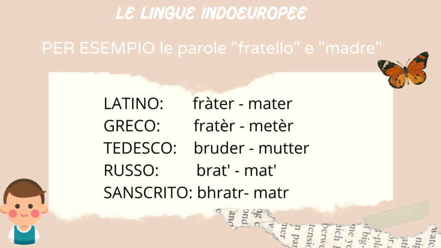 Storia della lingua italiana