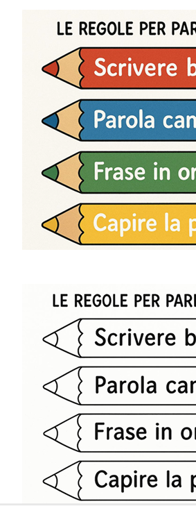🌟 Elementi di GRAMMATICA – Avvio alla Classe Quarta-👩‍🏫 Il supporto pratico che ogni insegnante vorrebbe per rendere concreto l'astratto.