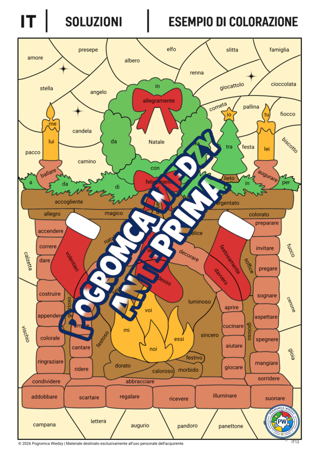 Il camino di Natale – Parti del discorso