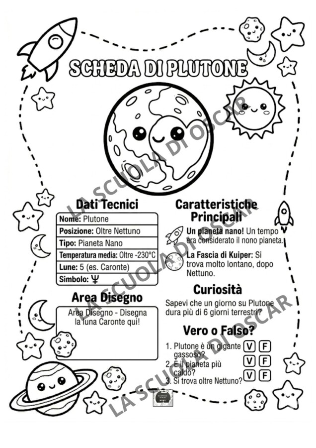 KIT 12 SCHEDE DEL SISTEMA SOLARE DA COLORARE