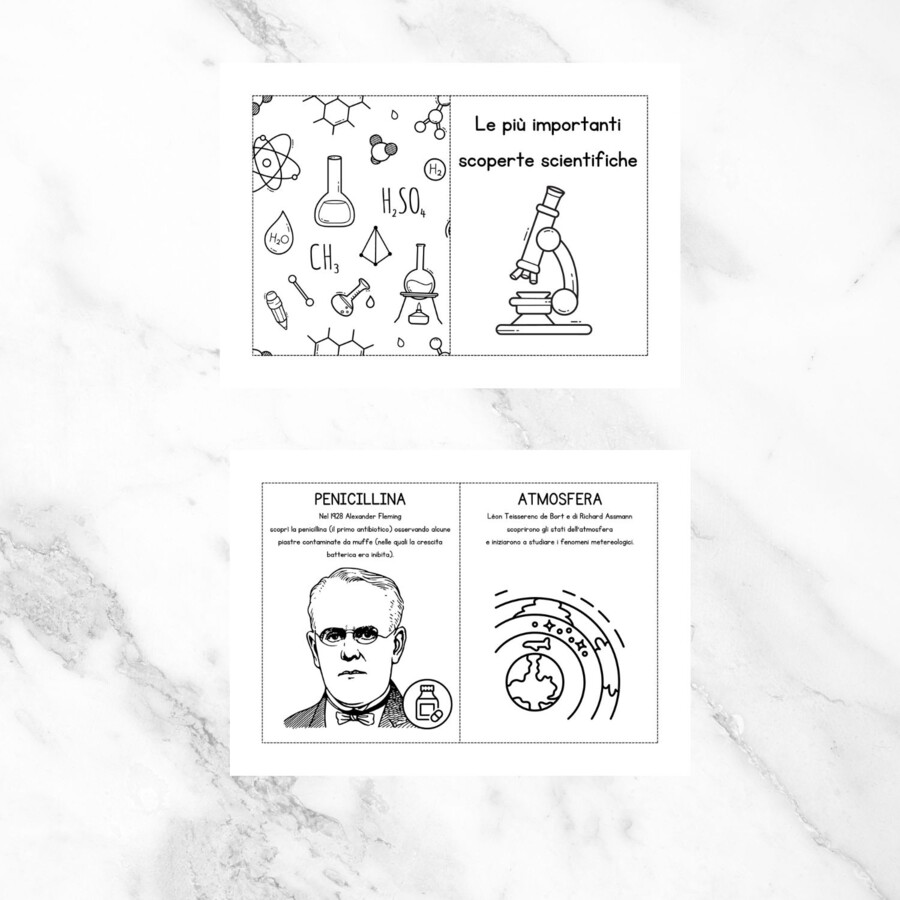 Libretto delle scoperte scientifiche