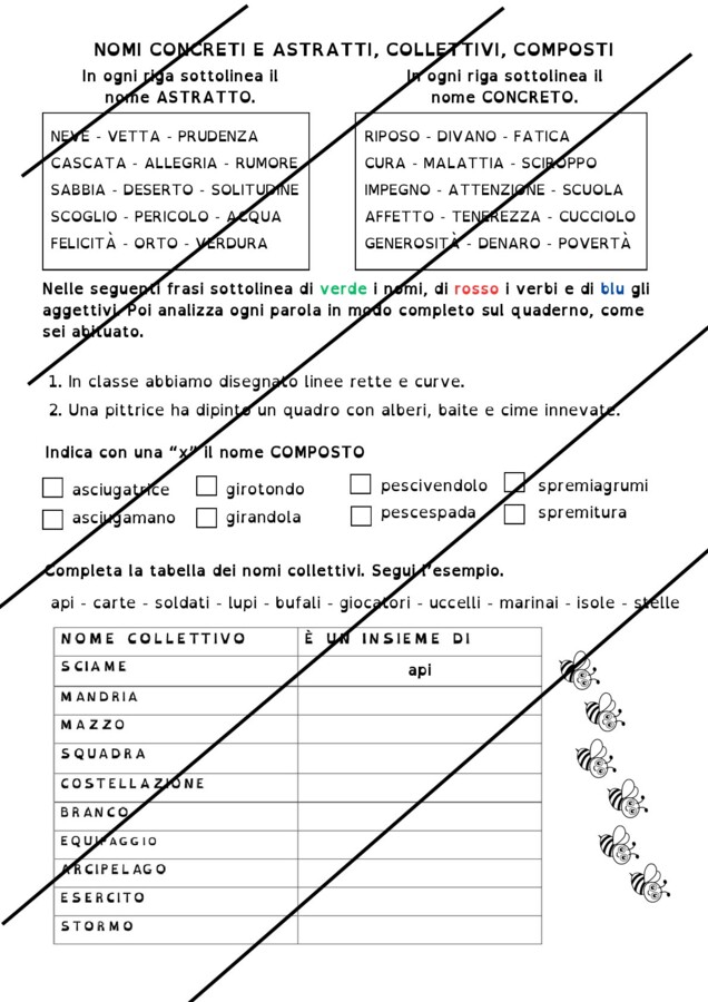 NOMI CONCRETI-ASTRATTI-COLLETTIVI-COMPOSTI SCHEDA