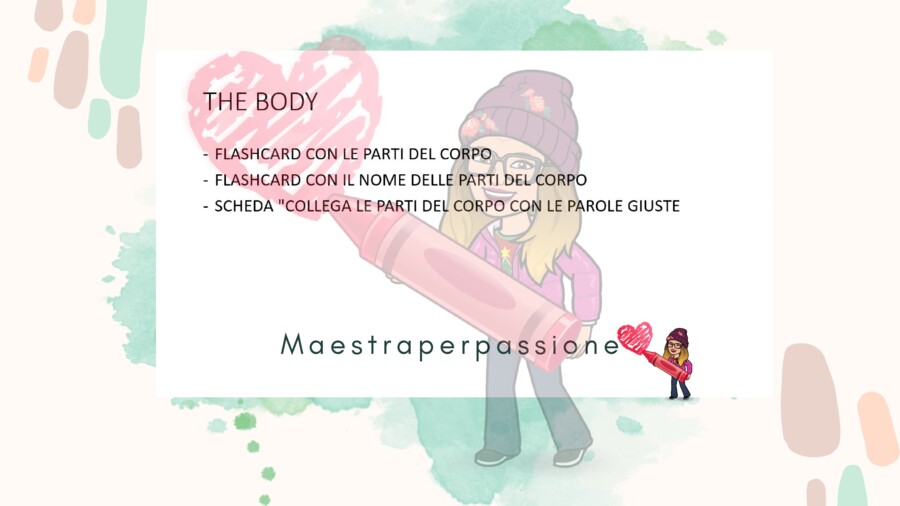 THE BODY FLASHCARD