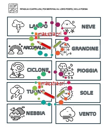Clima - La ballata degli elementi