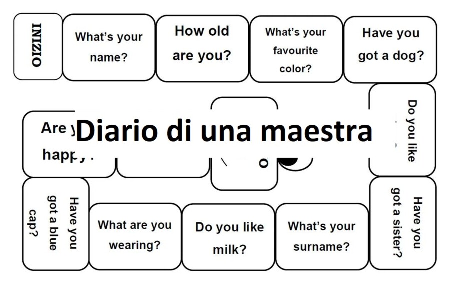 Gioco dell'oca di inglese