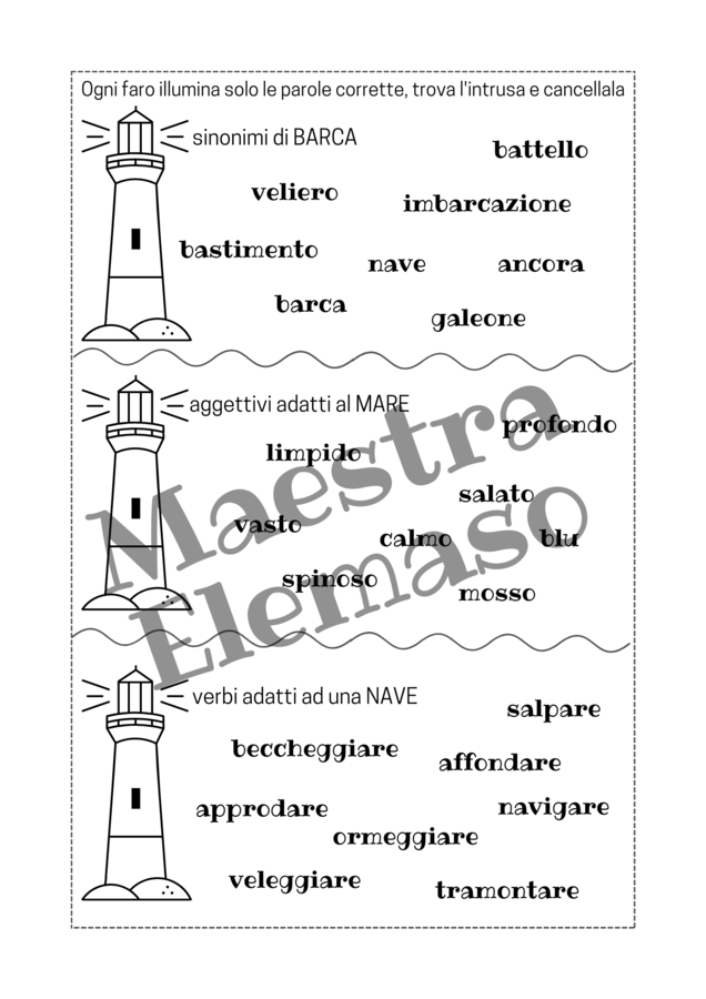Sfida grammaticale tra i flutti del mare