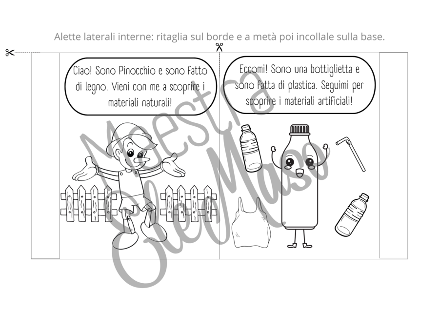 Alla scoperta dei materiali