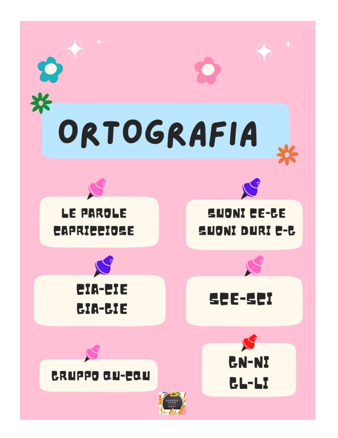 QUADERNO DI ITALIANO classe 3^ - 1° parte -