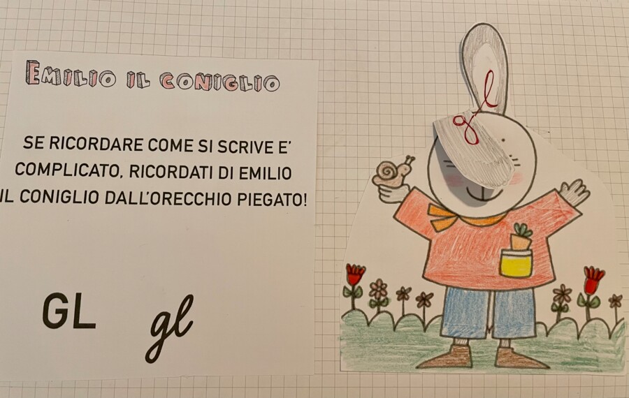 BUNDLE grammatica classi prima e seconda primaria (3 schede)