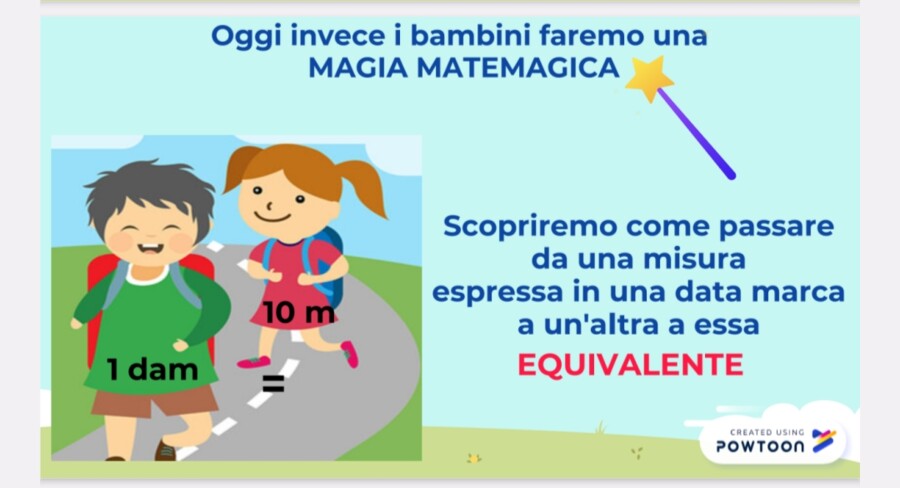SCOMPOSIZIONE ED EQUIVALENZE CON LE MISURE DI LUNGHEZZA - 3° PARTE