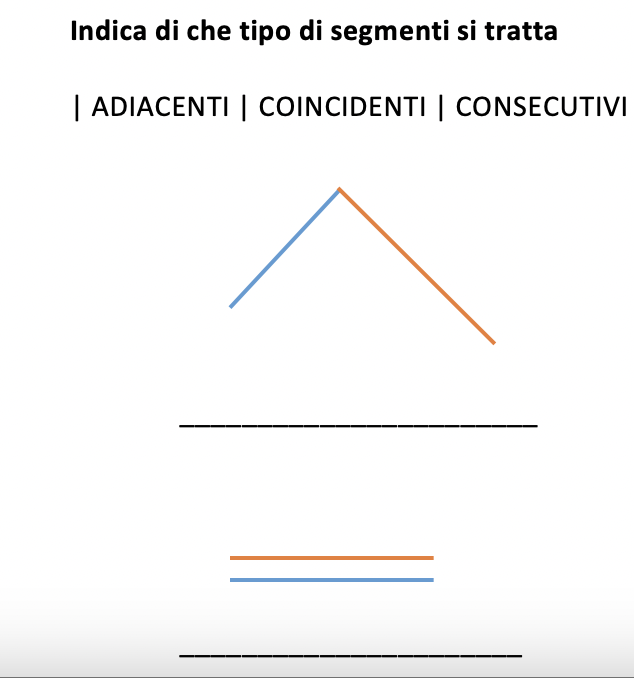 verifica di matematica bes