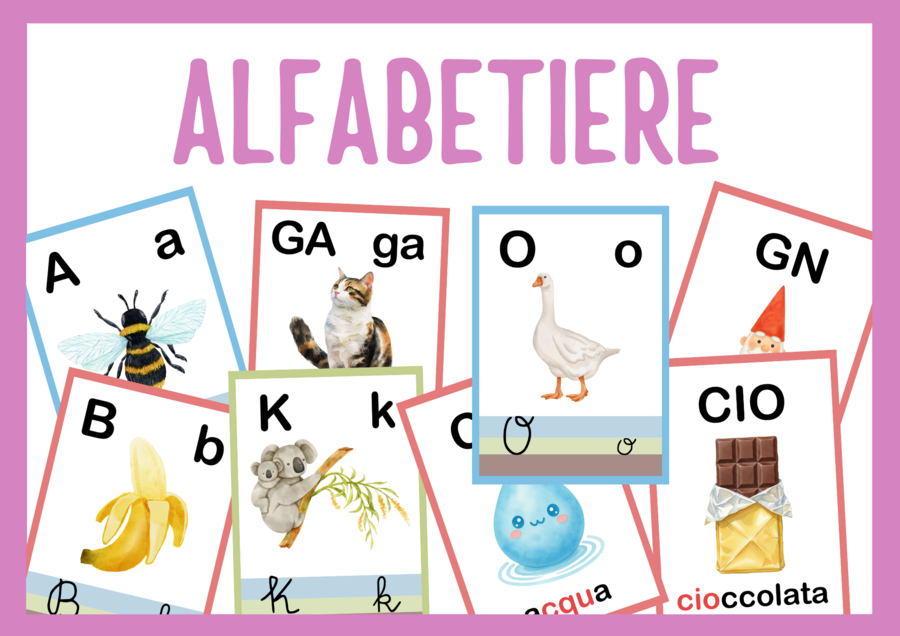 Alfabetiere fonico sillabico - dalla A alla Z
