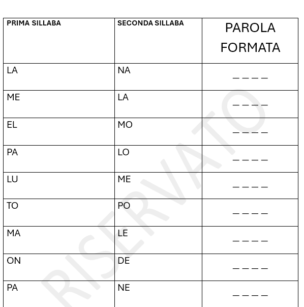 FORMA BISILLABE